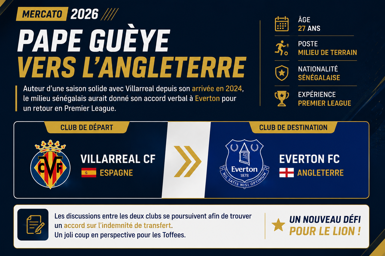 Mercato : Pape Gueye tout proche d'un retour en Premier League ?