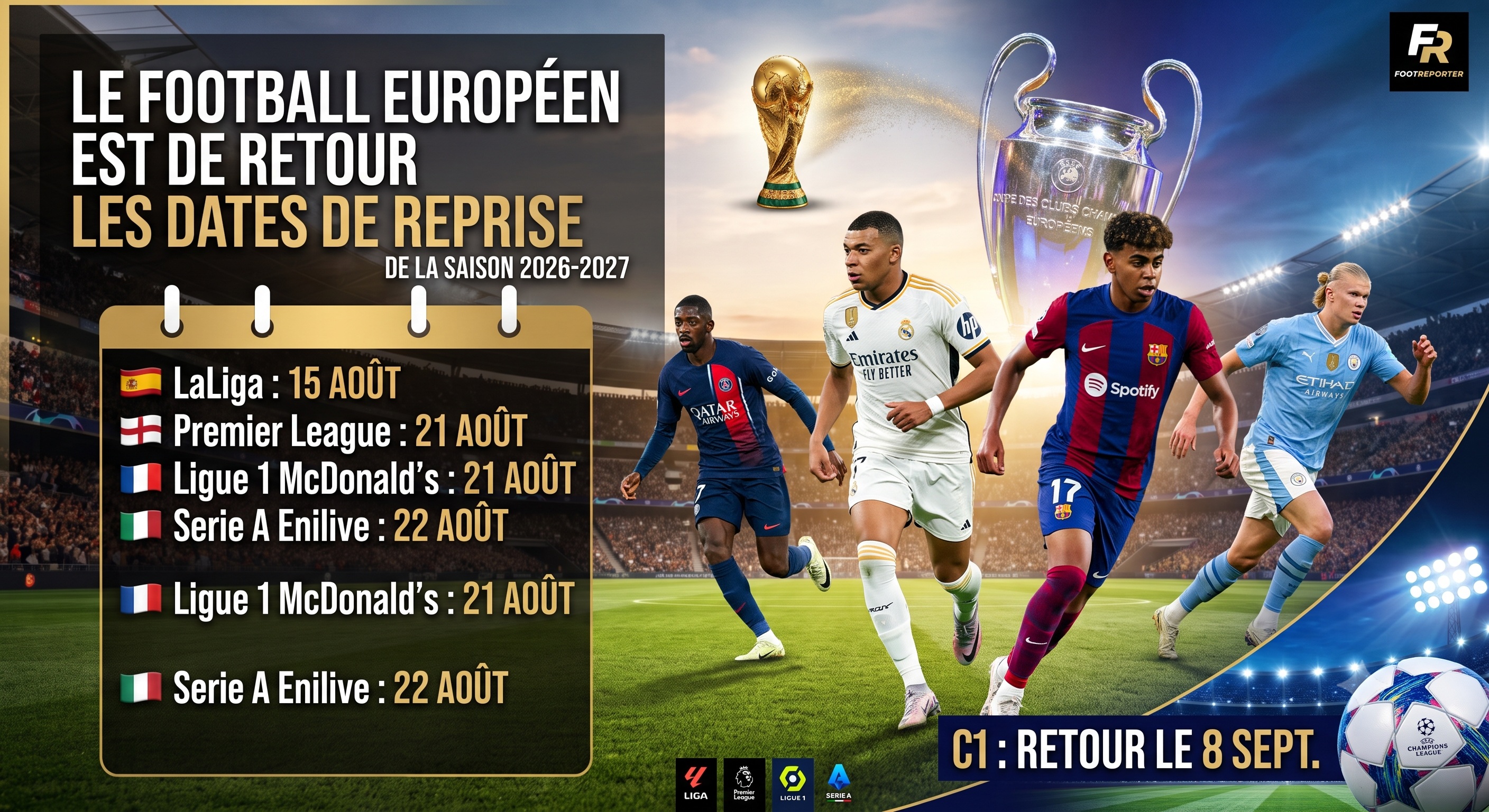 Reprise du football européen : dates clés, premiers chocs et programme des grands clubs