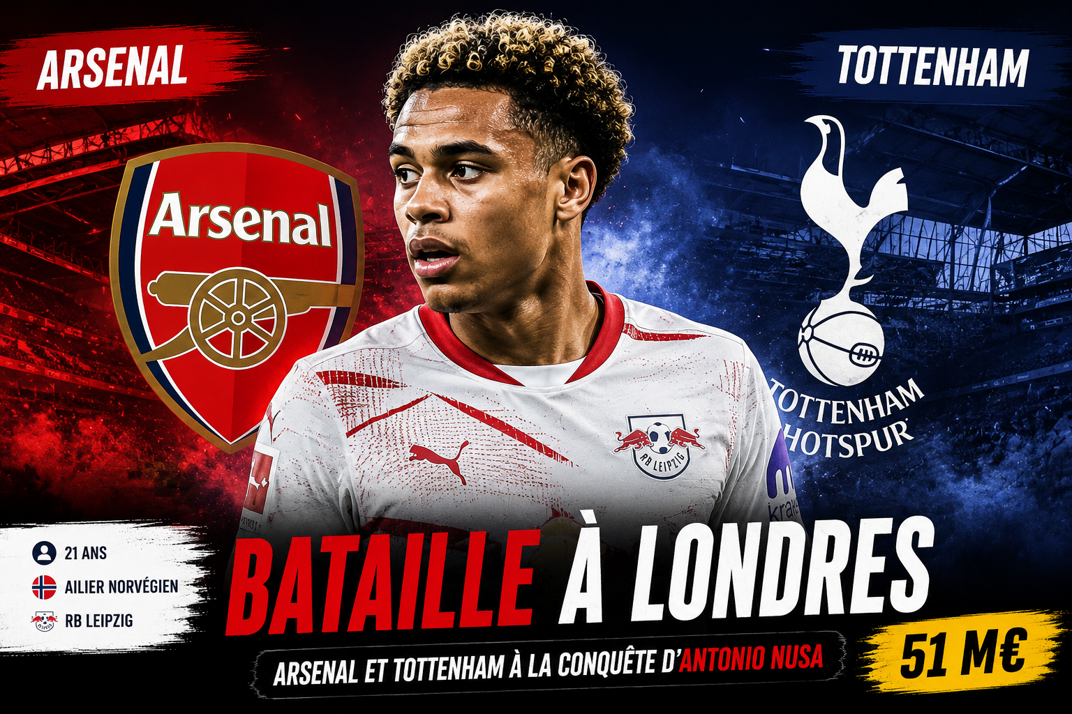 Antonio Nusa : pourquoi Arsenal et Tottenham sont prêts à se livrer une bataille à 51 millions d'euros
