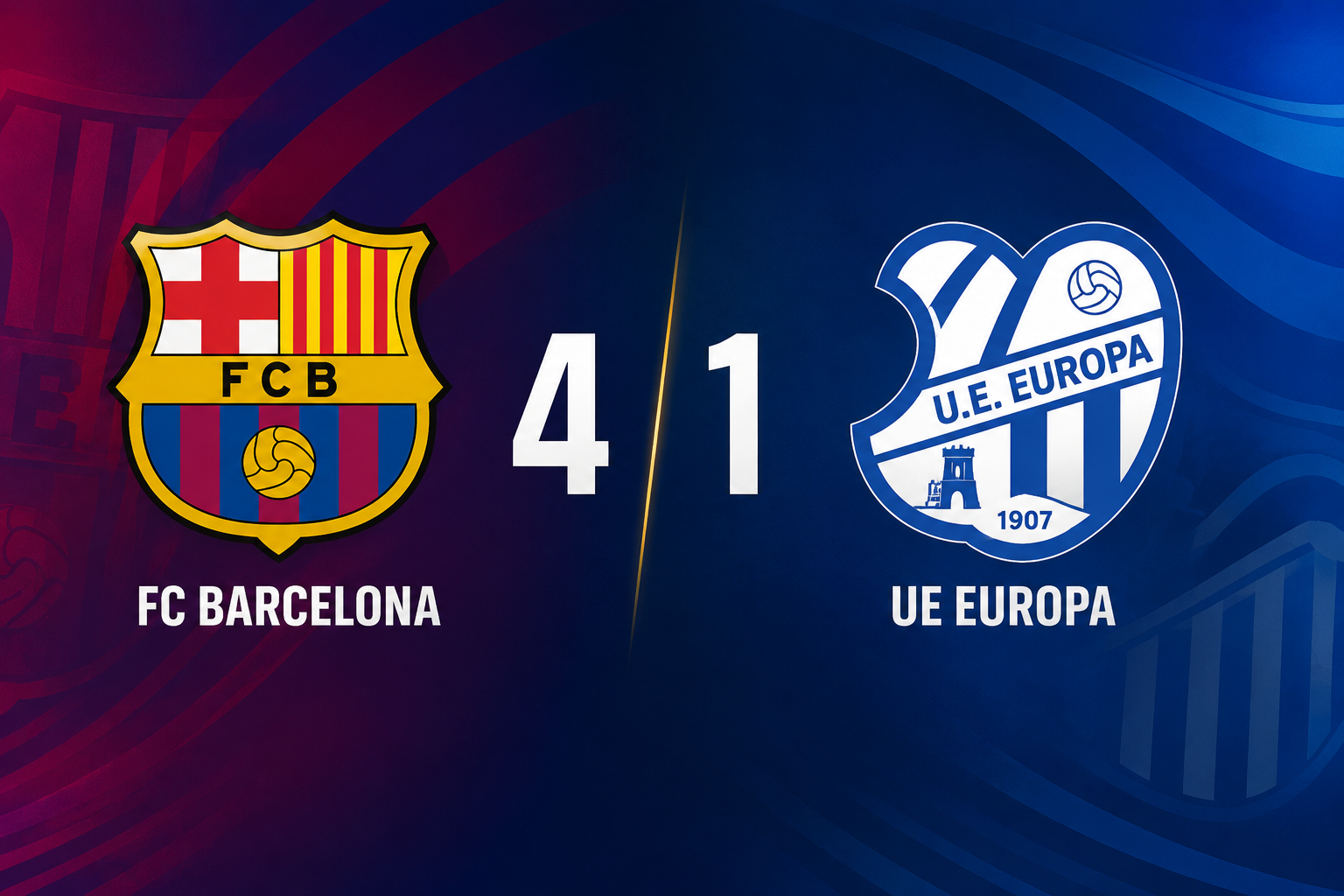 Barcelone – Club Esportiu Europa : le Barça démarre fort avec Flick