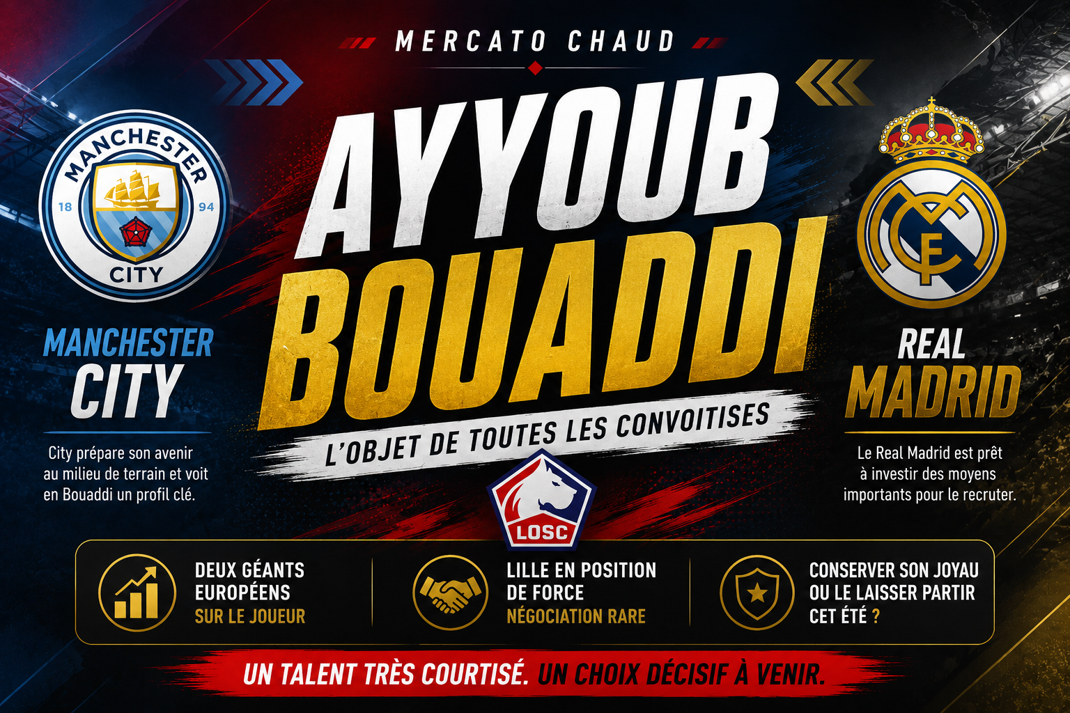 Ayyoub Bouaddi attise la convoitise du Real Madrid et de Manchester City