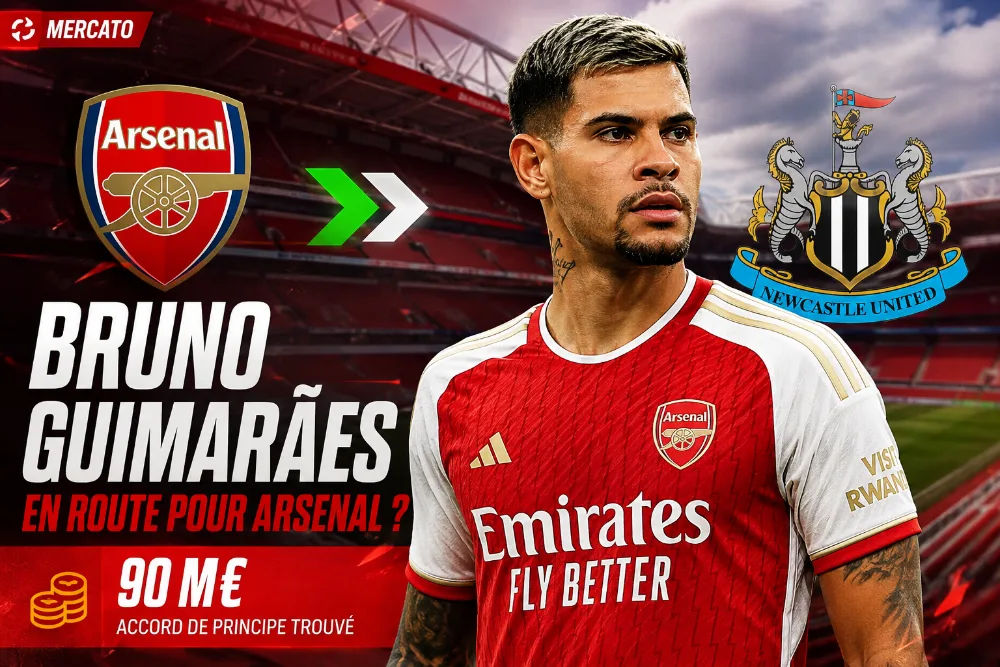 Arsenal Football Club s'offre Bruno Guimarães pour 90 millions d'euros