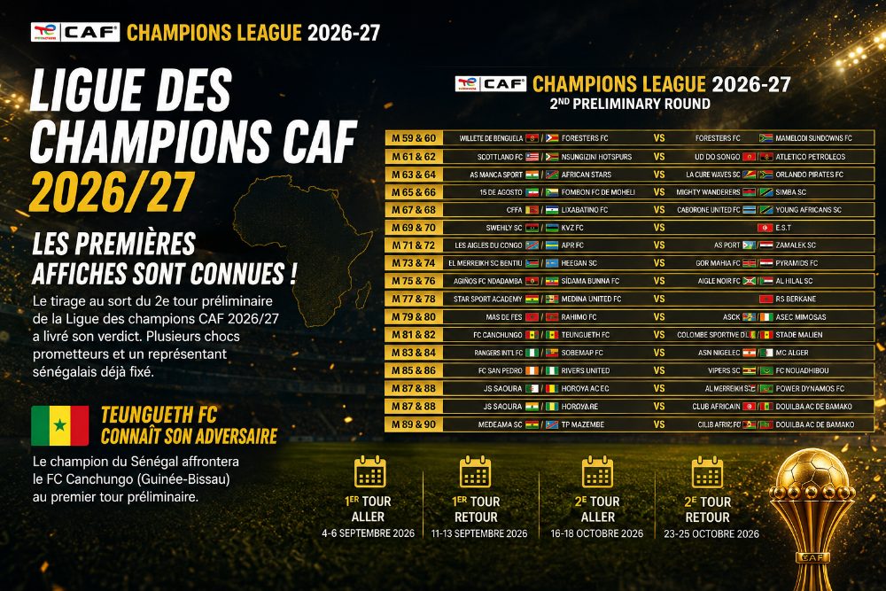 Ligue des champions CAF 2026/27 : les premières affiches sont connues