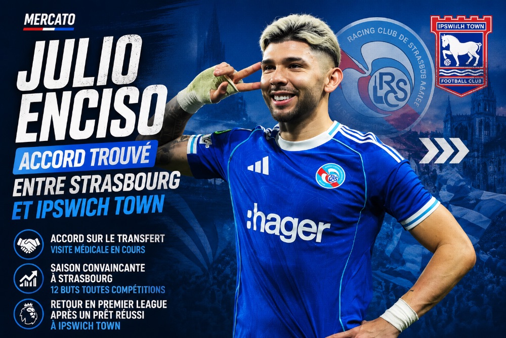 Julio Enciso de retour à Ipswich : le Paraguayen revient plus fort après Strasbourg
