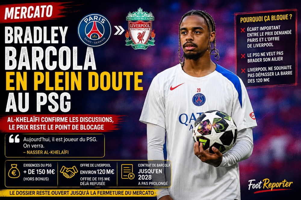 Barcola au PSG : Al-Khelaïfi ne ferme pas la porte, Liverpool bloqué par le prix