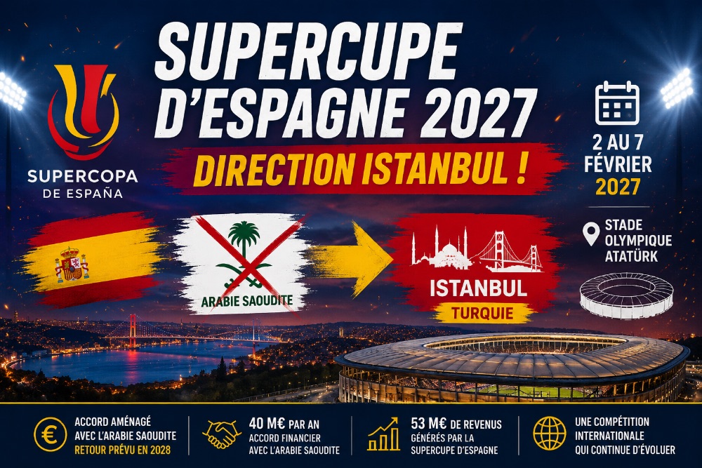 Supercoupe d'Espagne 2027 : Istanbul et le stade Atatürk accueilleront le tournoi
