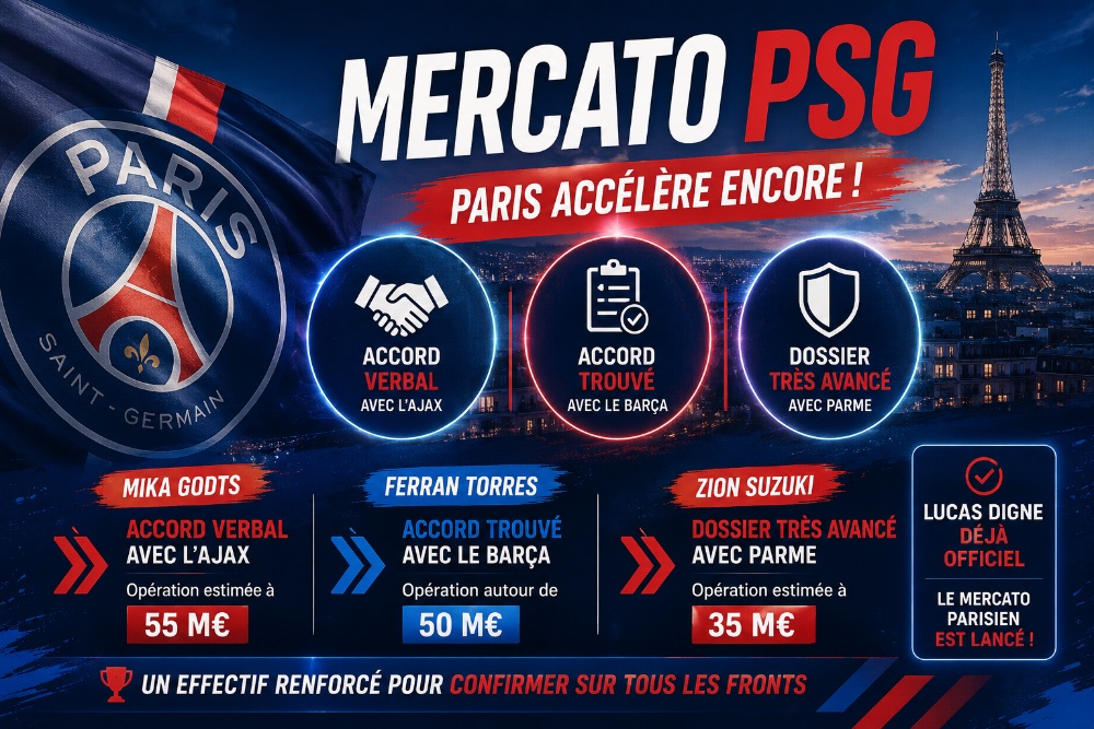 Mercato PSG : Godts, Ferran Torres et Suzuki, Paris passe la vitesse supérieure