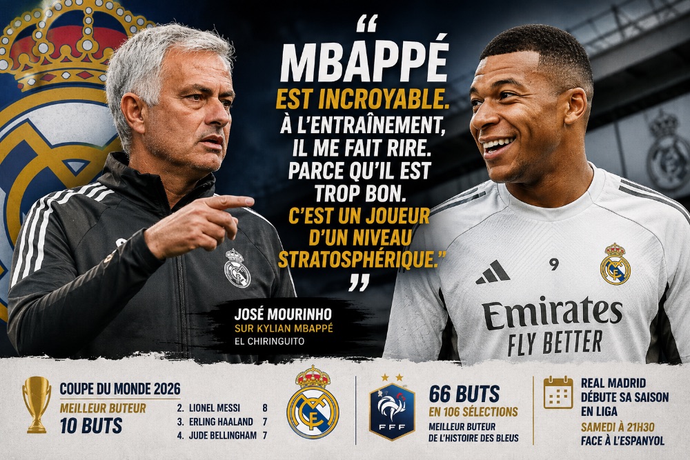 Mourinho encense un Mbappé « stratosphérique » pour son retour au Real Madrid