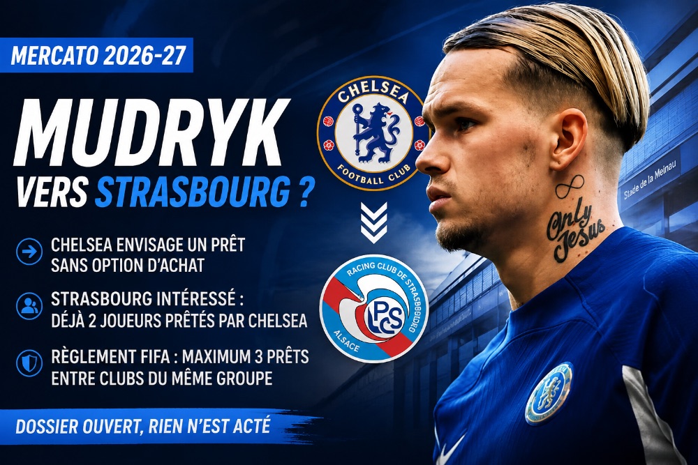 Chelsea envisage de prêter Mudryk à Strasbourg pour la saison 2026-27