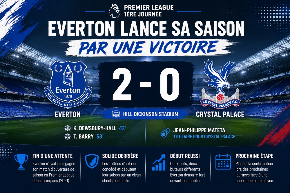 Everton démarre par une victoire, Barry déjà décisif