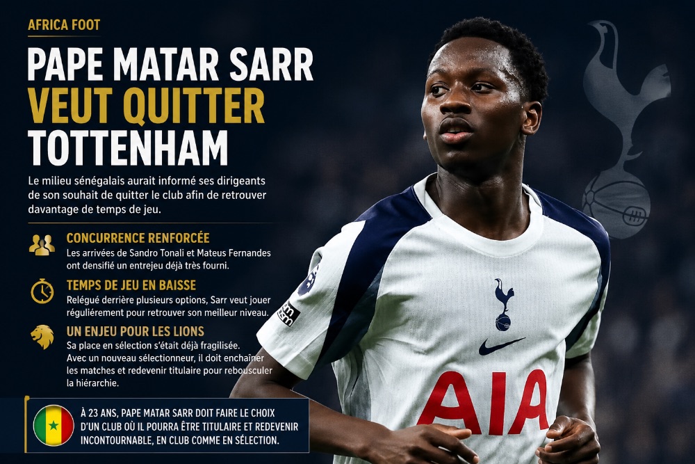 Pape Matar Sarr veut quitter Tottenham pour retrouver du temps de jeu
