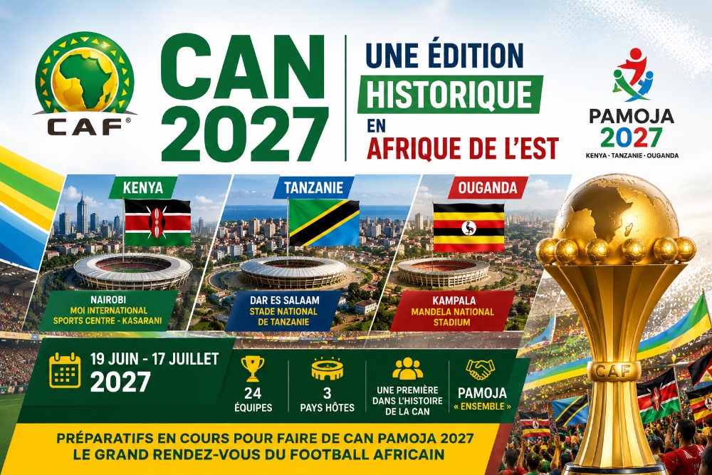 CAN 2027 : la CAF prépare une édition historique en Afrique de l'Est