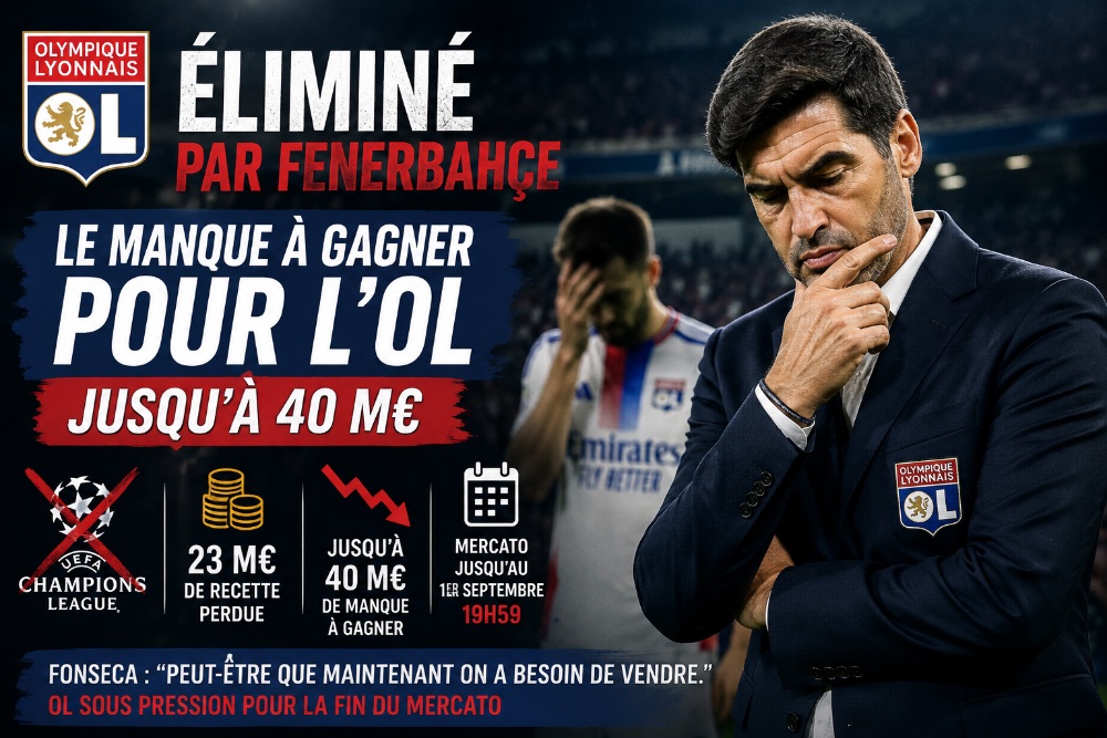 L'OL éliminé par Fenerbahçe : la fin du mercato s'annonce sous pression