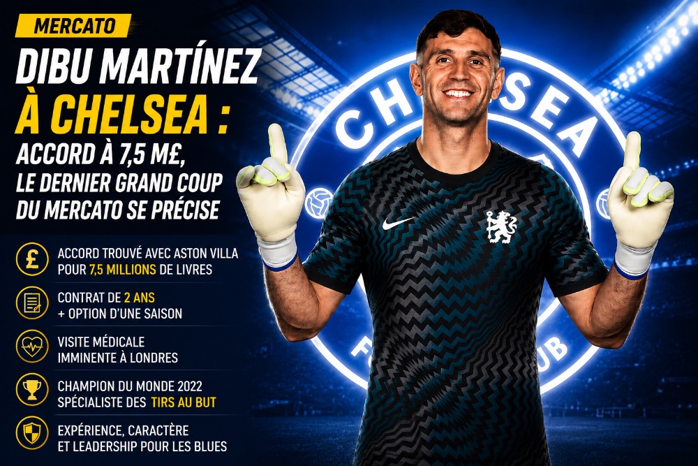 Dibu Martínez à Chelsea : un accord à 7,5 M£ se précise en fin de mercato