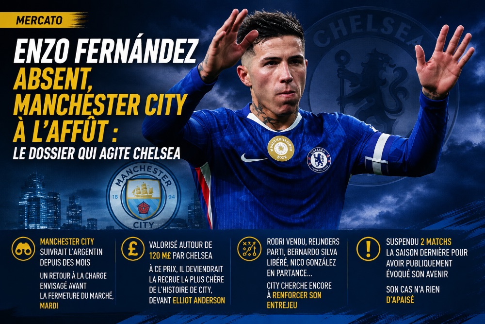 Enzo Fernández absent, Manchester City à l'affût : le dossier qui agite Chelsea