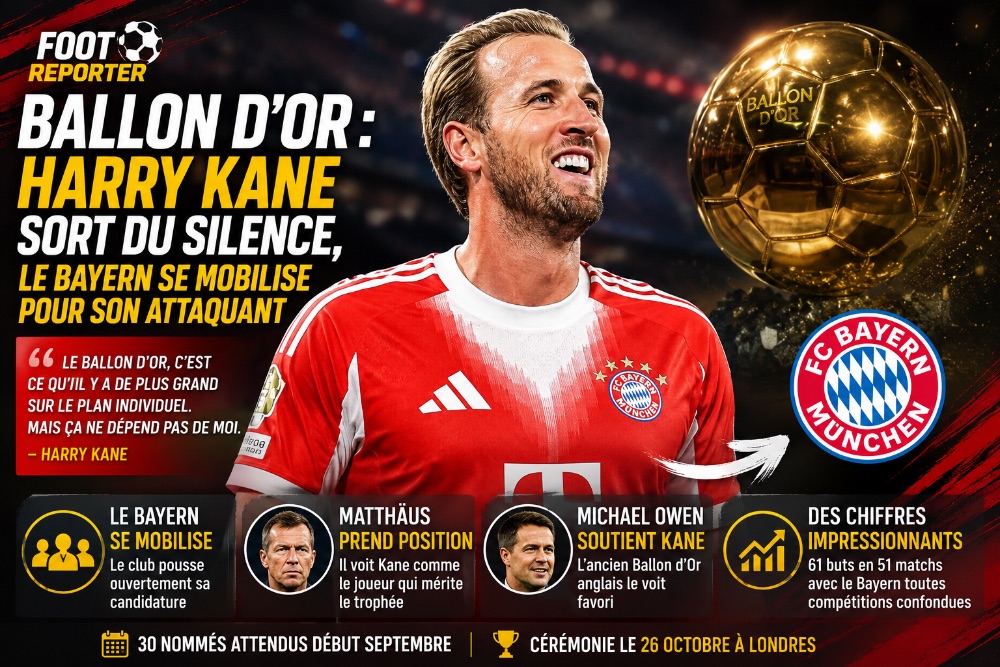 Ballon d'Or : Harry Kane sort du silence, le Bayern se mobilise pour son attaquant