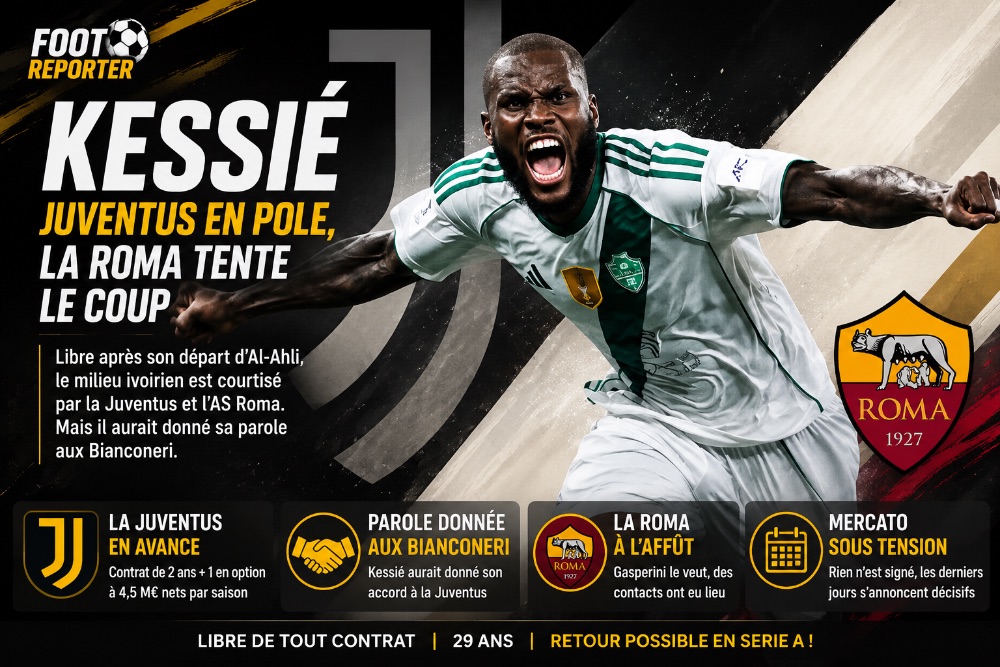 Kessié : la Roma tente le coup, mais la Juventus garde la main