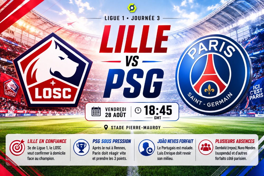 PSG : João Neves forfait à Lille, Luis Enrique doit réorganiser son milieu 🤕