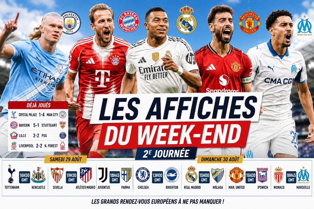 City et le Bayern impressionnent, le PSG et Liverpool accrochés en 2e journée