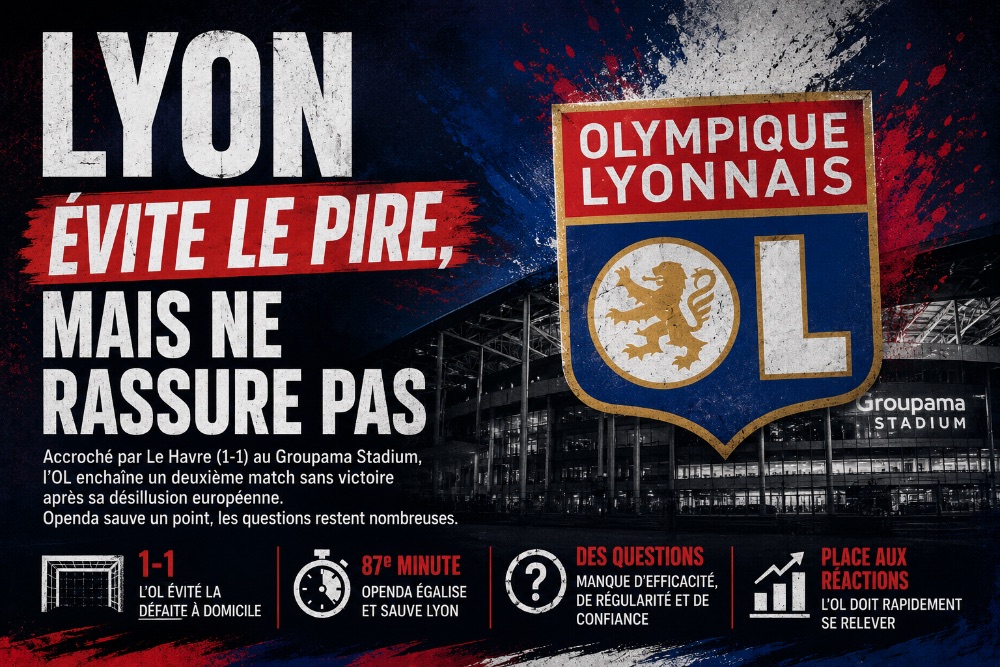 Lyon : l’OL évite le pire, mais ne rassure pas