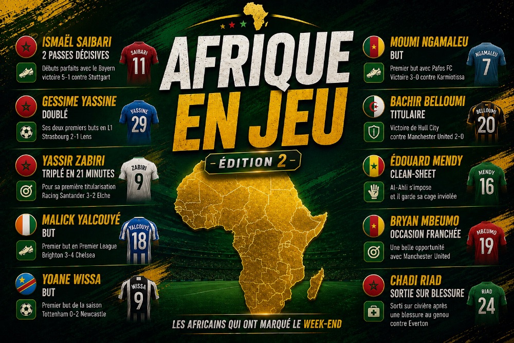 Afrique en jeu : Saibari, Yassine et Zabiri auteurs d'un week-end XXL