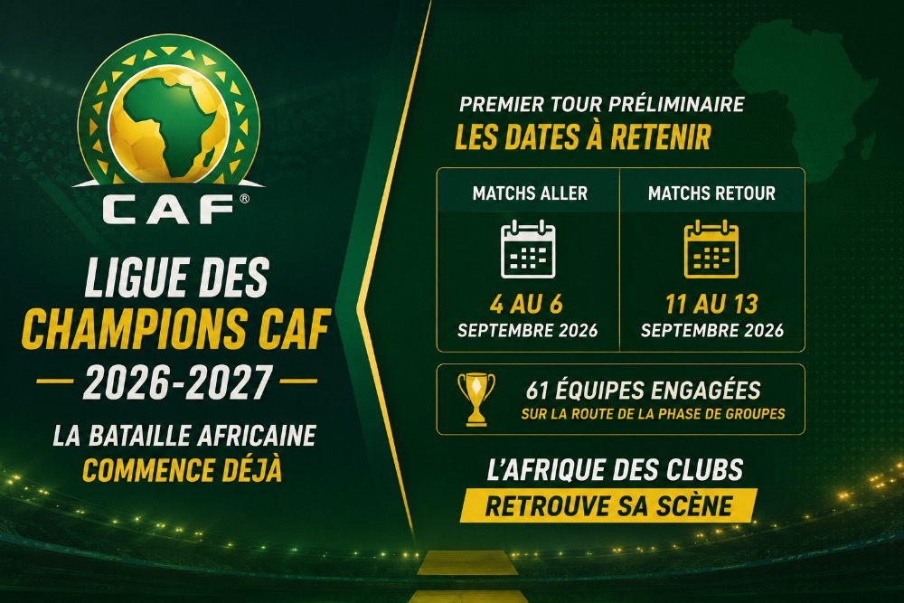 Ligue des champions CAF 2026-2027 : l'Afrique des clubs reprend ses droits