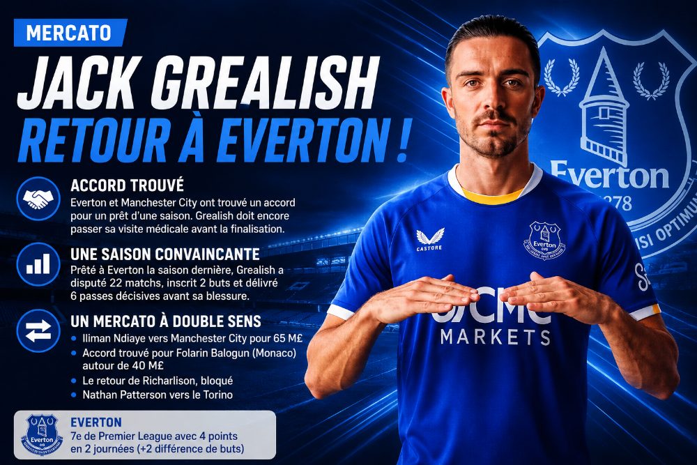 Jack Grealish va retrouver Everton en prêt