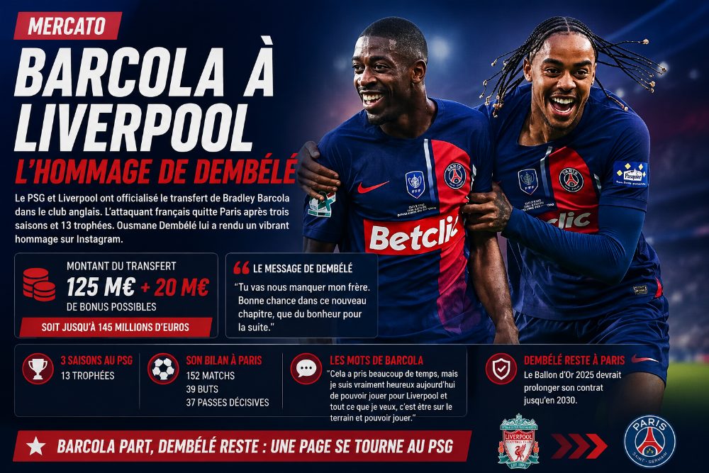 Bradley Barcola à Liverpool : l'hommage bouleversant de Dembélé à son ancien coéquipier