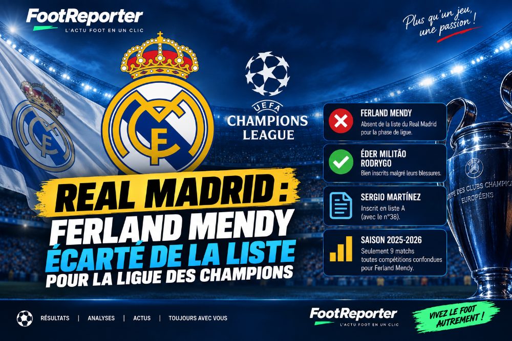 Le Real Madrid prive Ferland Mendy de Ligue des champions