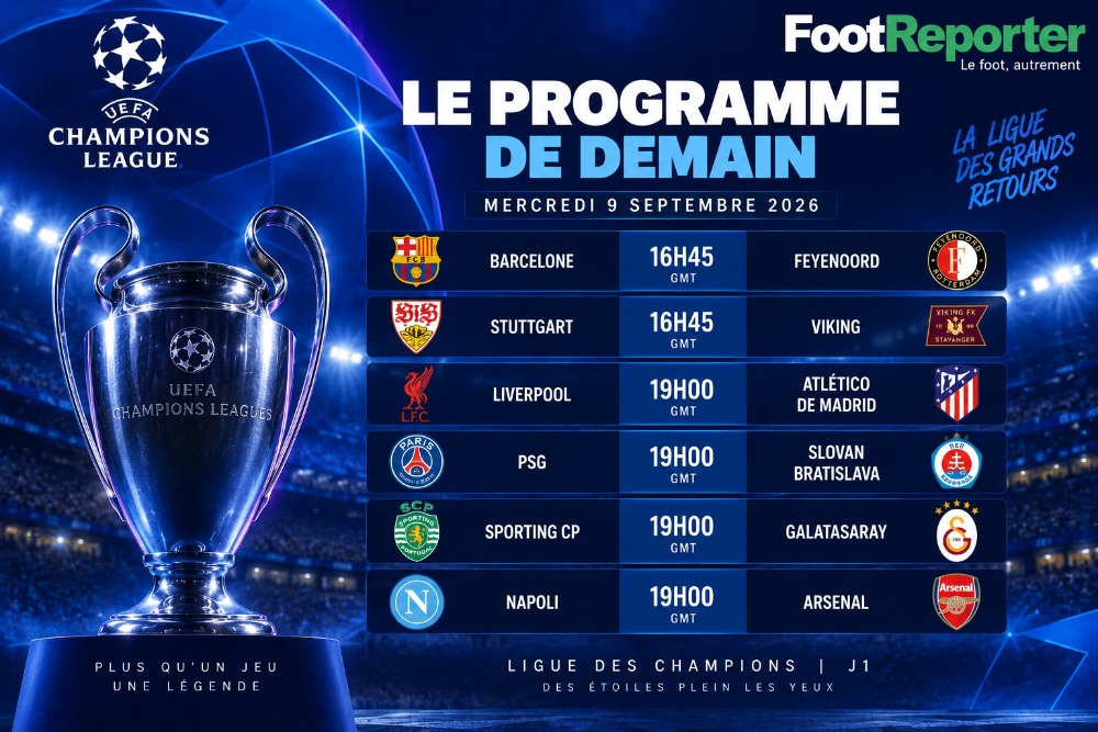 Ligue des champions : Barcelone, PSG, Liverpool et Arsenal entrent en scène