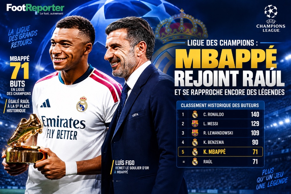 Champions League: Mbappé joins Raúl and moves closer to the legends