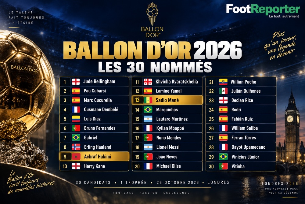 Ballon d'Or 2026: Mbappé, Messi, Dembélé, Yamal… the 30 nominees are known