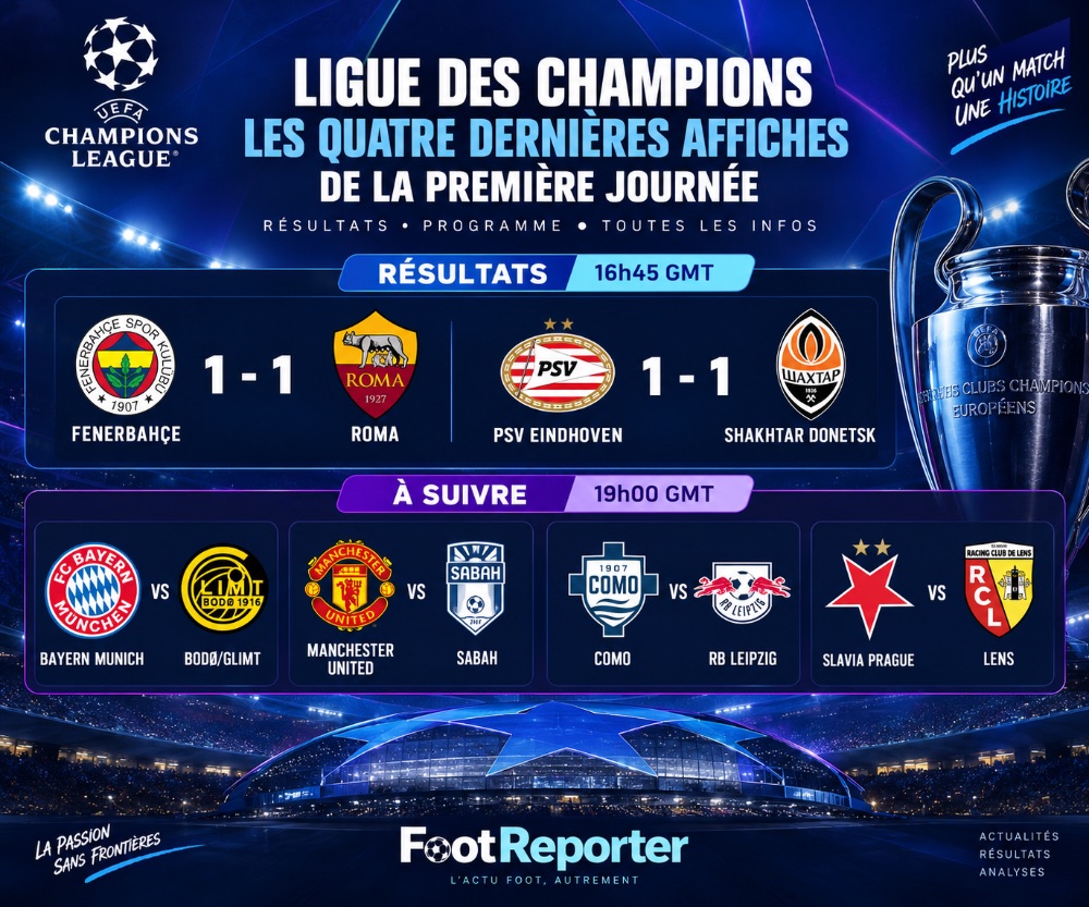 Ligue des champions : les quatre dernières affiches de la première journée