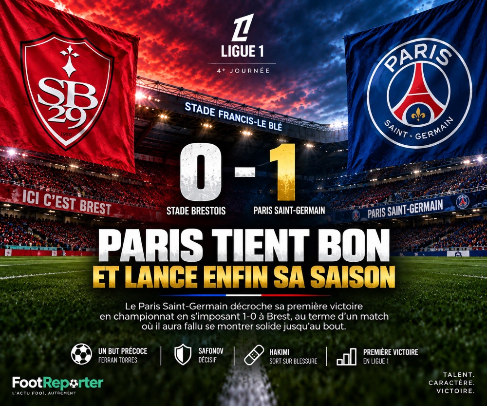 Brest 0-1 PSG: Paris holds firm and finally kicks off its Ligue 1 season