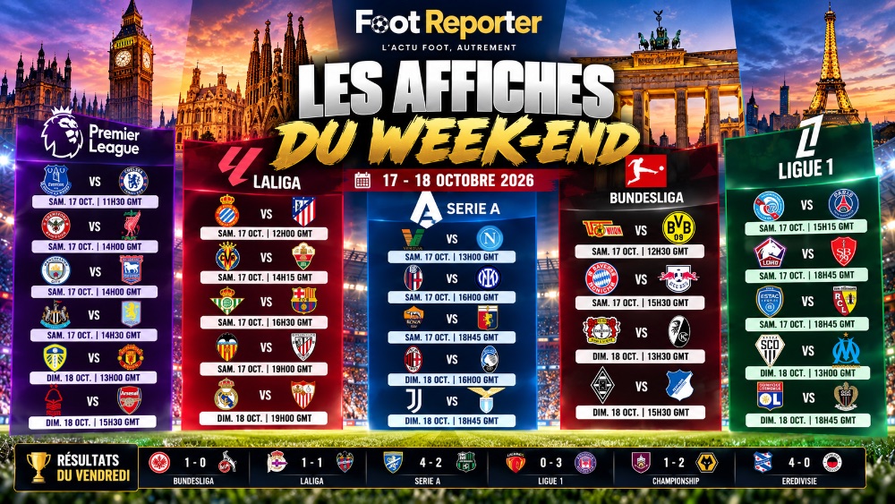 Programme complet du week-end du 17–18 octobre en Europe