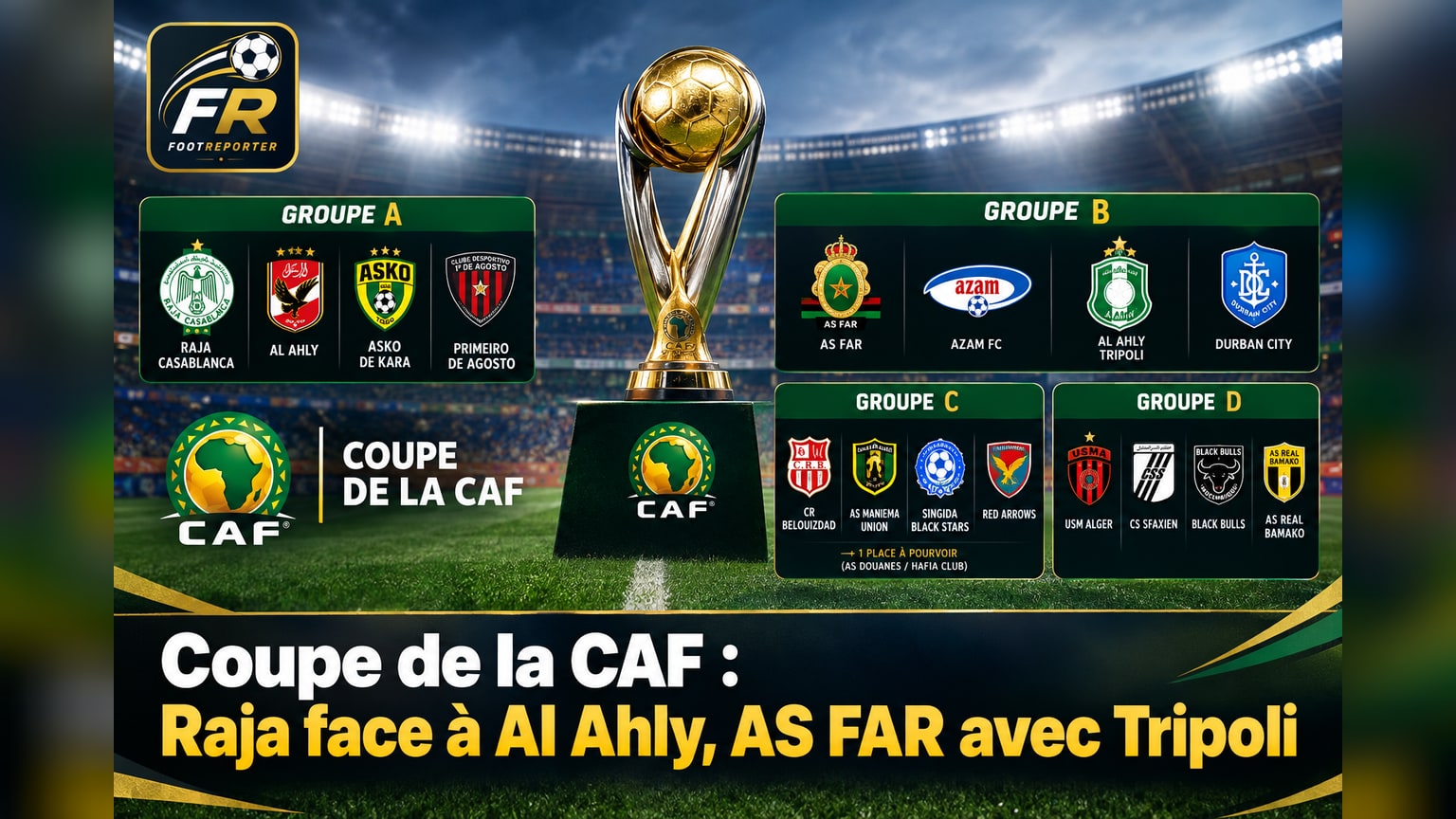 Coupe de la CAF : Raja face à Al Ahly, AS FAR avec Tripoli