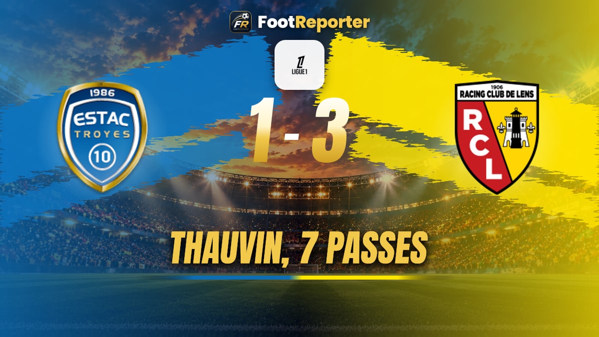 Lens enchaîne à Troyes, Thauvin à sept passes en sept matchs